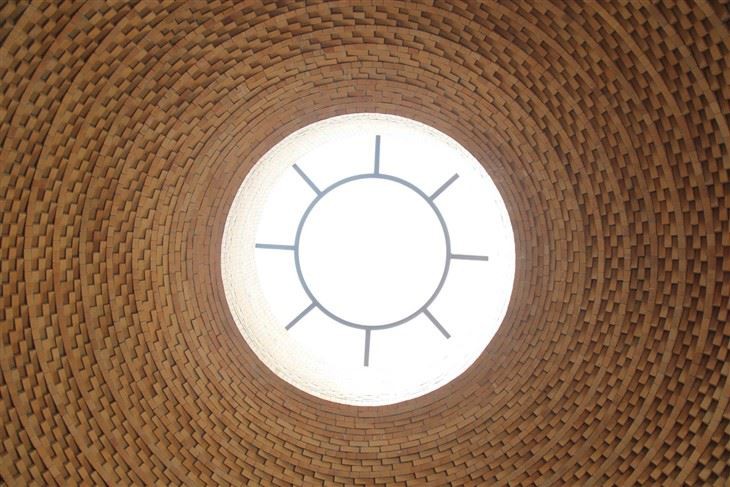 Properties Of Refractory Clay Bricks